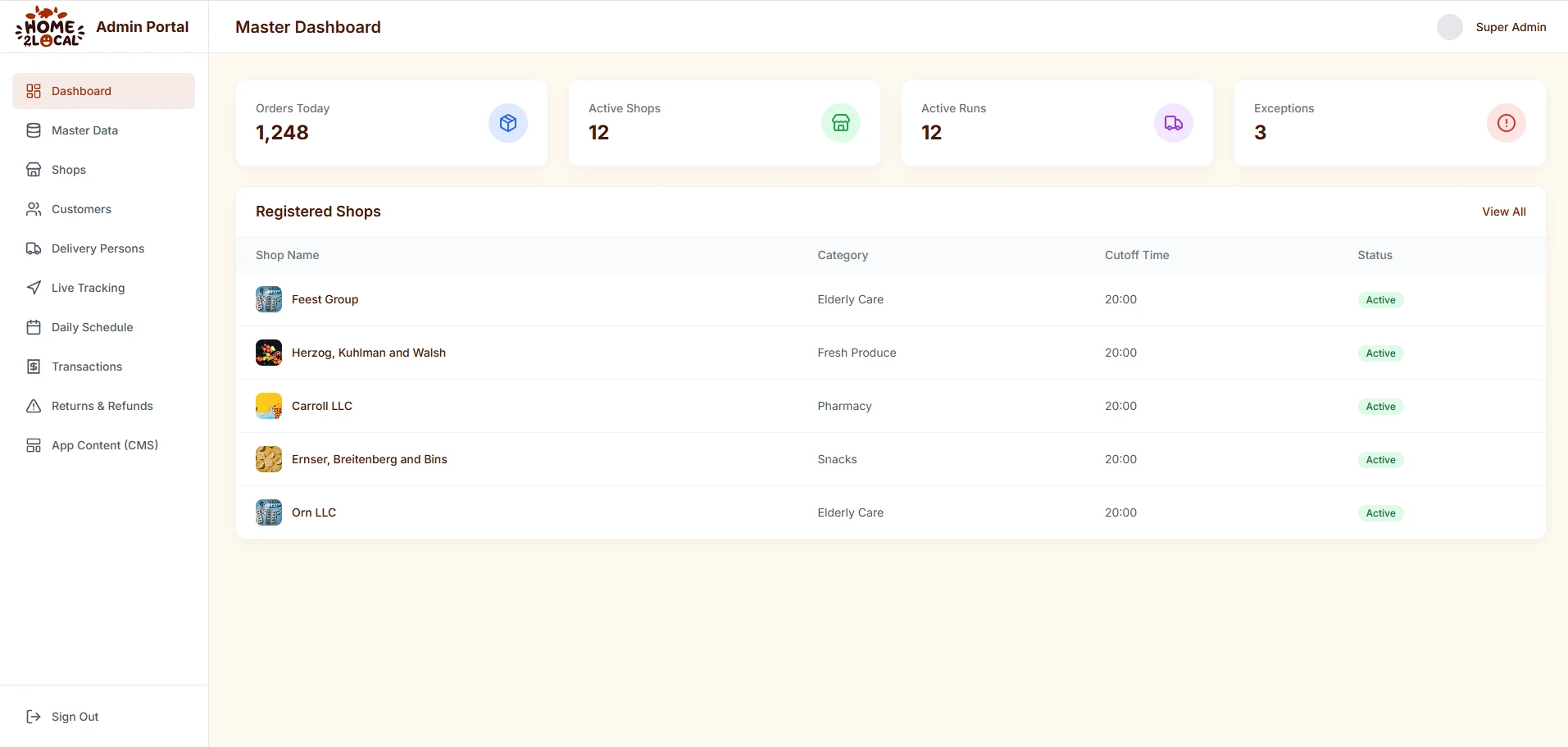 Home2Local food delivery admin portal showing orders today, active shops, delivery runs and registered shops